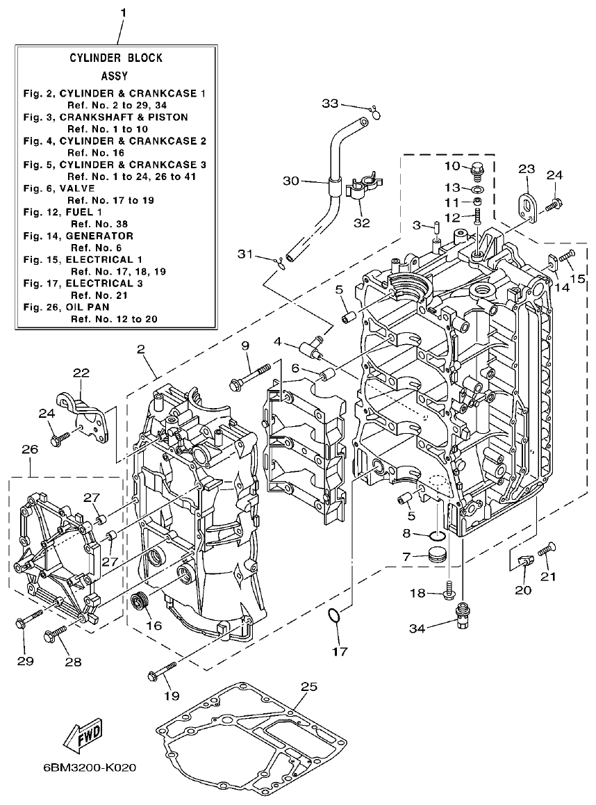Yamaha F150BET, FL150BET CYLINDER & CRANKCASE 1 parts diagram